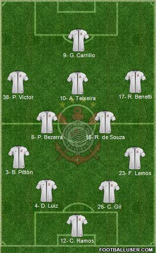 SC Corinthians Paulista Formation 2019