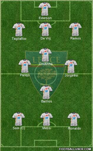 Lecce Formation 2019