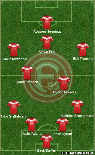 Fortuna Düsseldorf 4-2-3-1 football formation