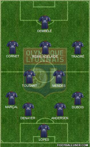 Olympique Lyonnais Formation 2019