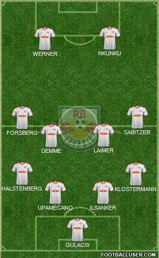 RasenBallsport Leipzig Formation 2019