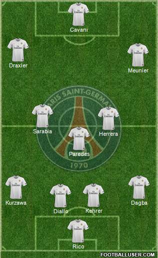 Paris Saint-Germain Formation 2019