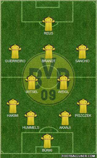 Borussia Dortmund Formation 2019