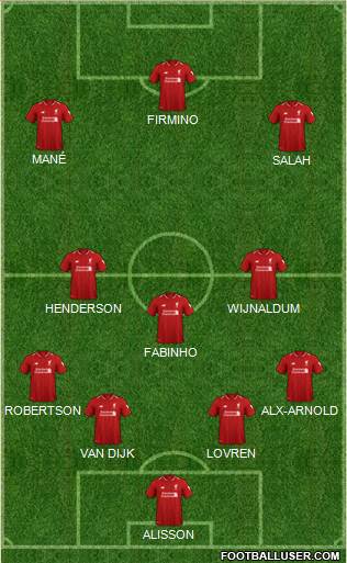 Liverpool Formation 2019