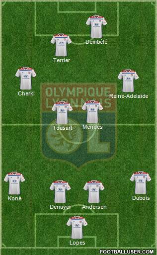 Olympique Lyonnais Formation 2019