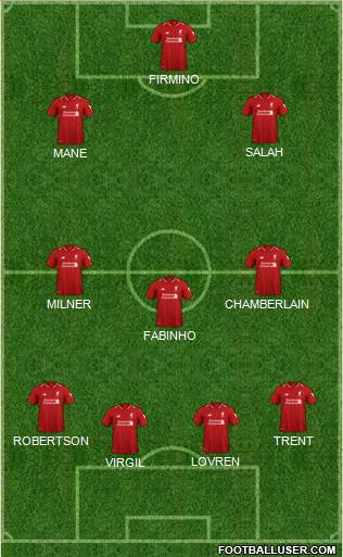 Liverpool Formation 2019