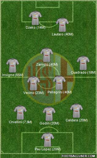 Alessandria Formation 2019