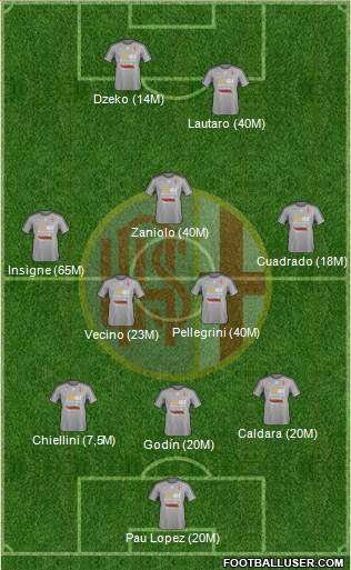 Alessandria football formation