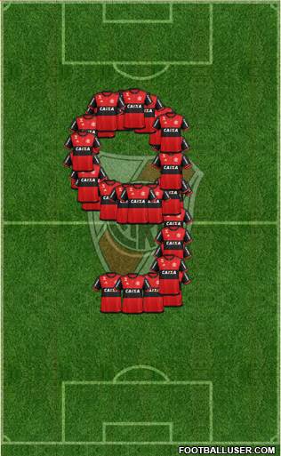 River Plate Formation 2019