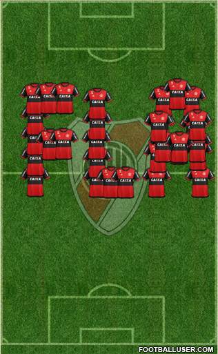 River Plate Formation 2019