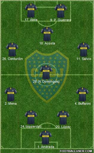 Boca Juniors Formation 2019