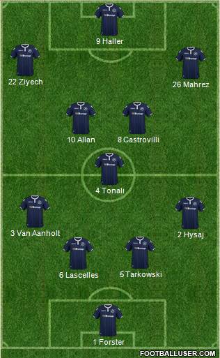 Millwall Formation 2019