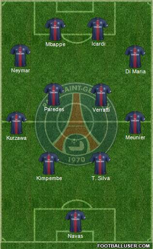 Paris Saint-Germain Formation 2019