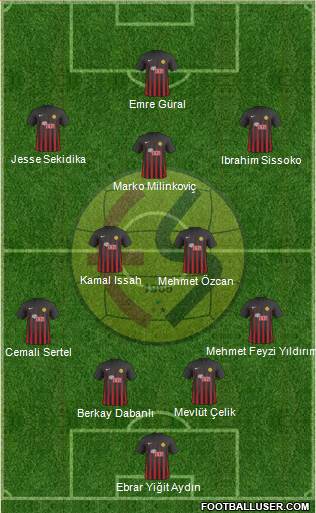 Eskisehirspor Formation 2019