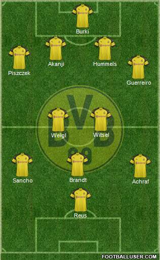 Borussia Dortmund Formation 2019