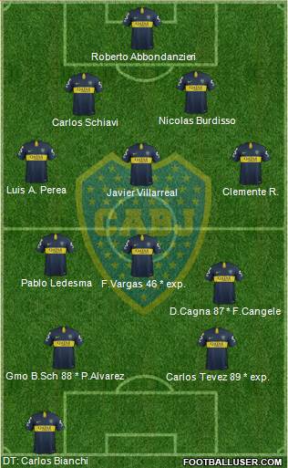 Boca Juniors Formation 2019