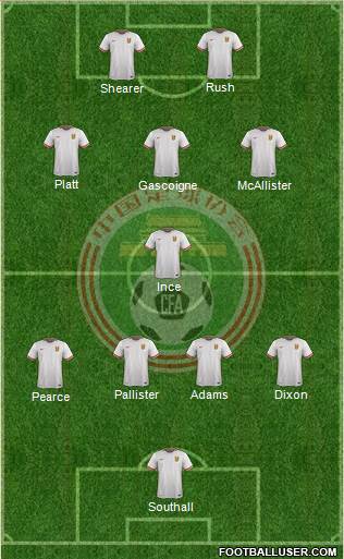 China football formation