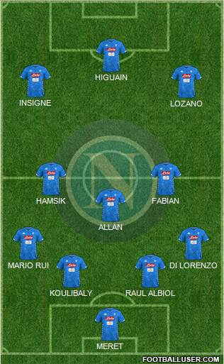 Napoli Formation 2019