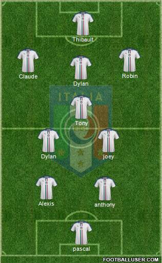 Italy Formation 2019