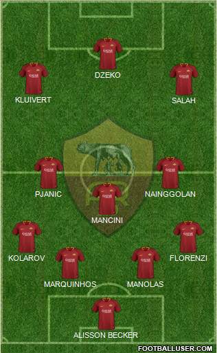AS Roma Formation 2019