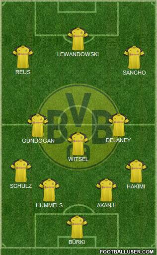 Borussia Dortmund Formation 2019