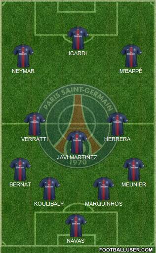 Paris Saint-Germain Formation 2019