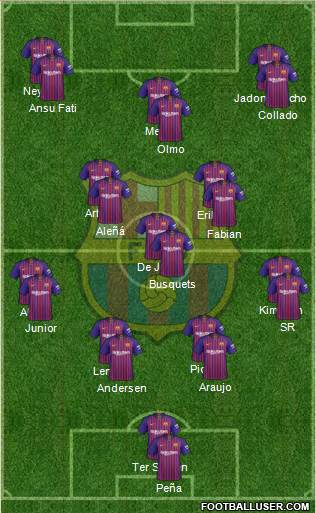 F.C. Barcelona Formation 2019