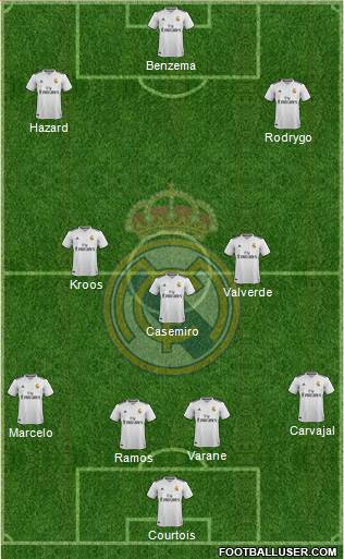 Real Madrid C.F. Formation 2019