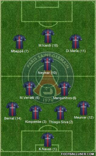 Paris Saint-Germain Formation 2019