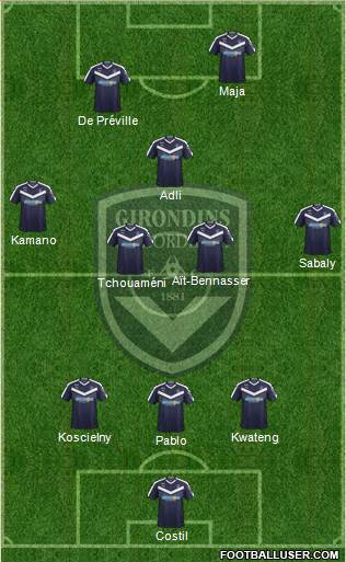 FC Girondins de Bordeaux Formation 2019