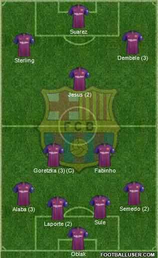 F.C. Barcelona Formation 2019
