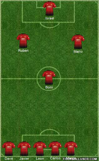 Manchester United Formation 2019