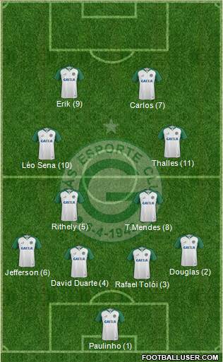 Goiás EC Formation 2019