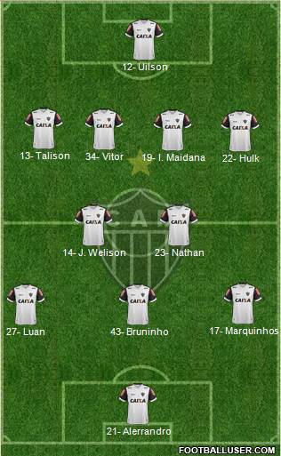 C Atlético Mineiro Formation 2019