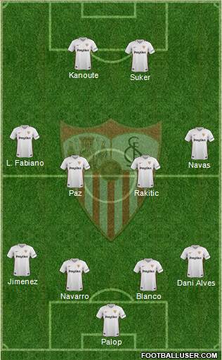 Sevilla F.C., S.A.D. Formation 2019