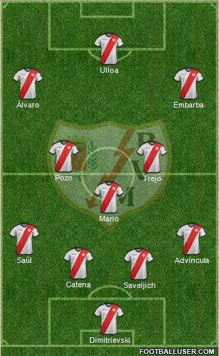 Rayo Vallecano de Madrid S.A.D. football formation