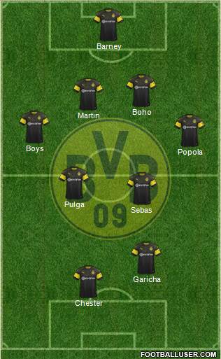 Borussia Dortmund Formation 2019