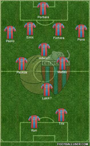 Catania 4-3-1-2 football formation