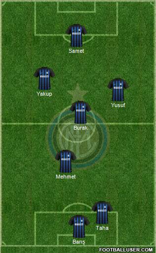 F.C. Internazionale Formation 2019