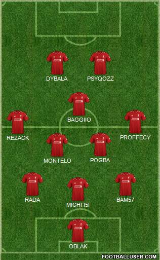 Liverpool Formation 2019