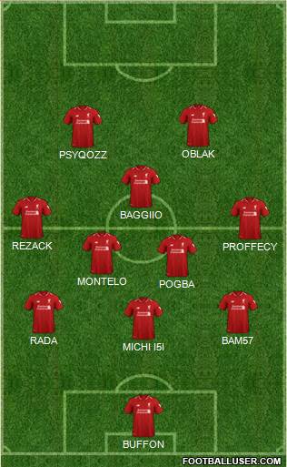 Liverpool Formation 2019