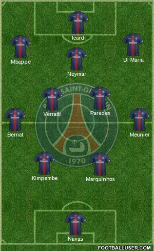 Paris Saint-Germain Formation 2019