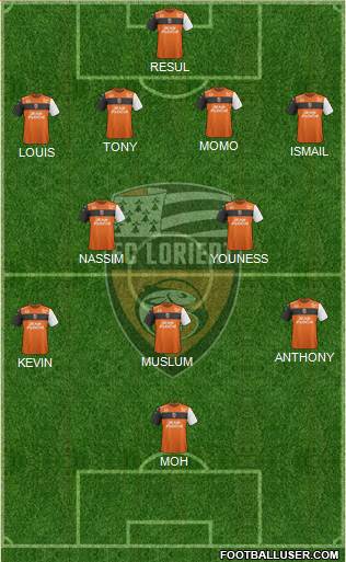 FC Lorient Bretagne Sud Formation 2019
