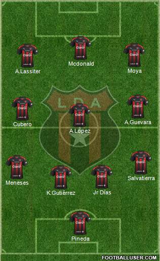 Liga Deportiva Alajuelense football formation