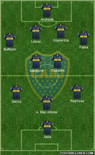 Boca Juniors Formation 2019