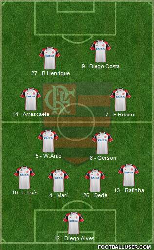 CR Flamengo Formation 2019