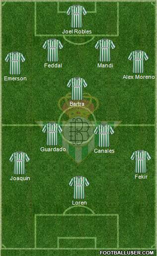 Real Betis B., S.A.D. Formation 2019