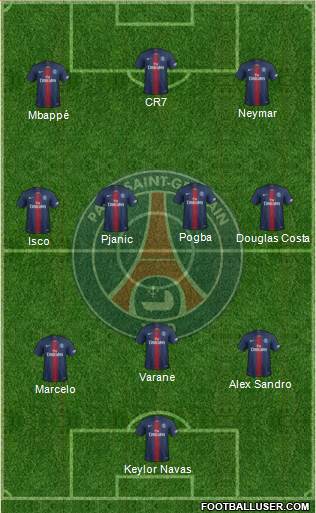 Paris Saint-Germain Formation 2019