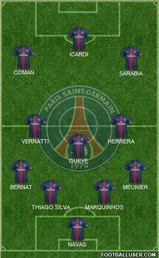 Paris Saint-Germain Formation 2019
