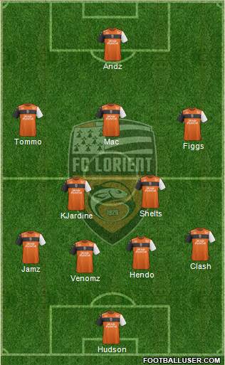 FC Lorient Bretagne Sud Formation 2019